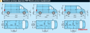 201106080733_linieinyie_razmiery_furghonov_fiat_ducato_raznykh_modifikatsii-575x212