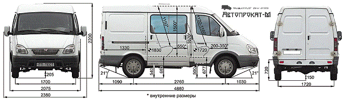 gabarit sobol kombi